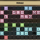 Illustration for article titled Find Out How Many Creators of this Game Are Female Or Hate Peas